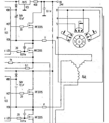 ����������ԭ��