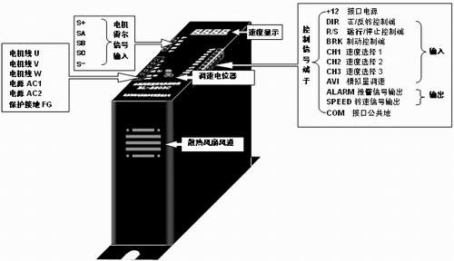 ֱ����ˢ����������ͼ