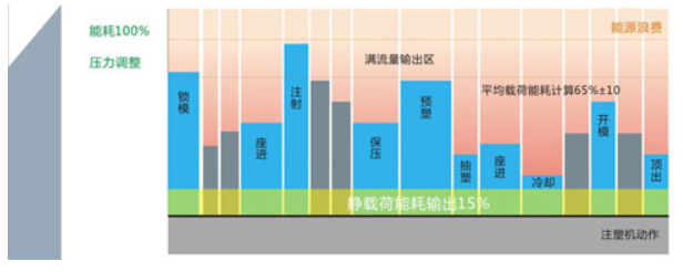 ע�ܻ���ҵ��ˢ������Ӧ��