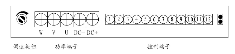 ��ˢ��������ô��װ