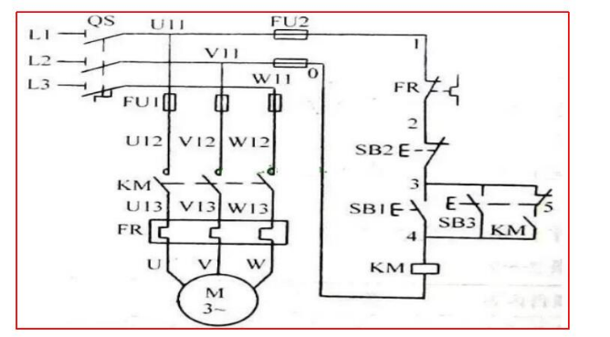��˳����������ת���Ƶ�·ͼ
