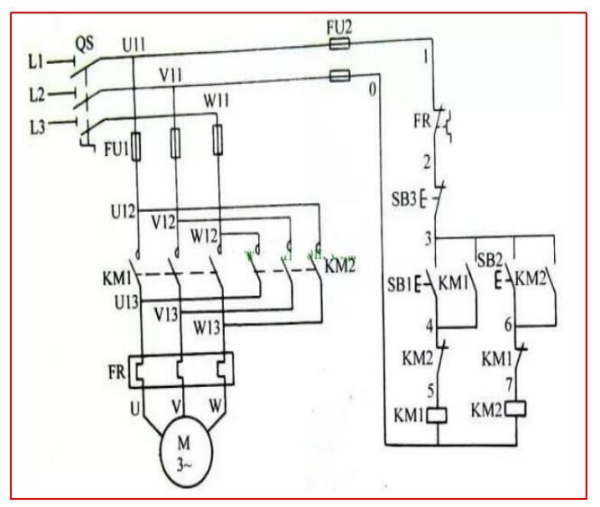 ��ť����������ת���Ƶ�·