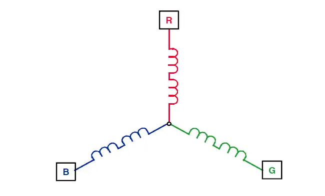 ��ˢֱ�����