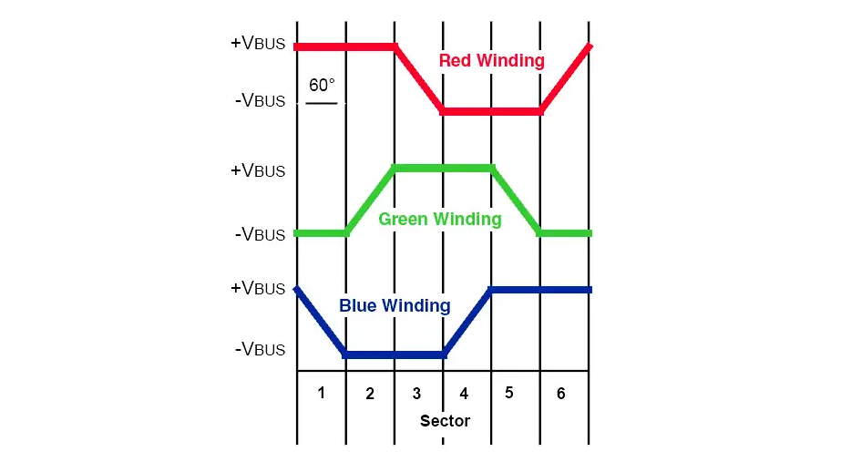 ��ˢֱ�����������